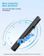 باتری اورجینال لپ تاپ توشیبا Toshiba Satellite C50 C55 C70 PA5185U-1BRS - Image 2